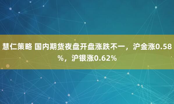 慧仁策略 国内期货夜盘开盘涨跌不一，沪金涨0.58%，沪银涨0.62%